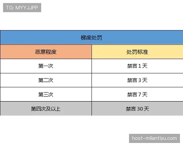 手抛球规则详解:判罚标准与常见误区解析 手抛球规则详解:判罚标准与常见误区解析