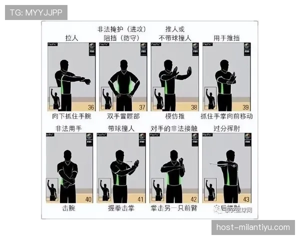 详解篮球规则中投篮动作判定的具体标准与裁判执行依据 详解篮球规则中投篮动作判定的具体标准与裁判执行依据